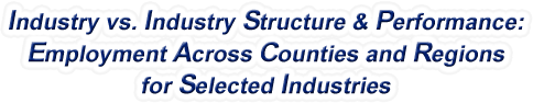 New York - Industry vs. Industry Structure & Performance: Employment Across Counties and Regions for Selected Industries