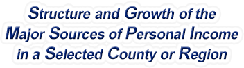 New York Structure & Growth of the Major Sources of Personal Income in a Selected County or Region